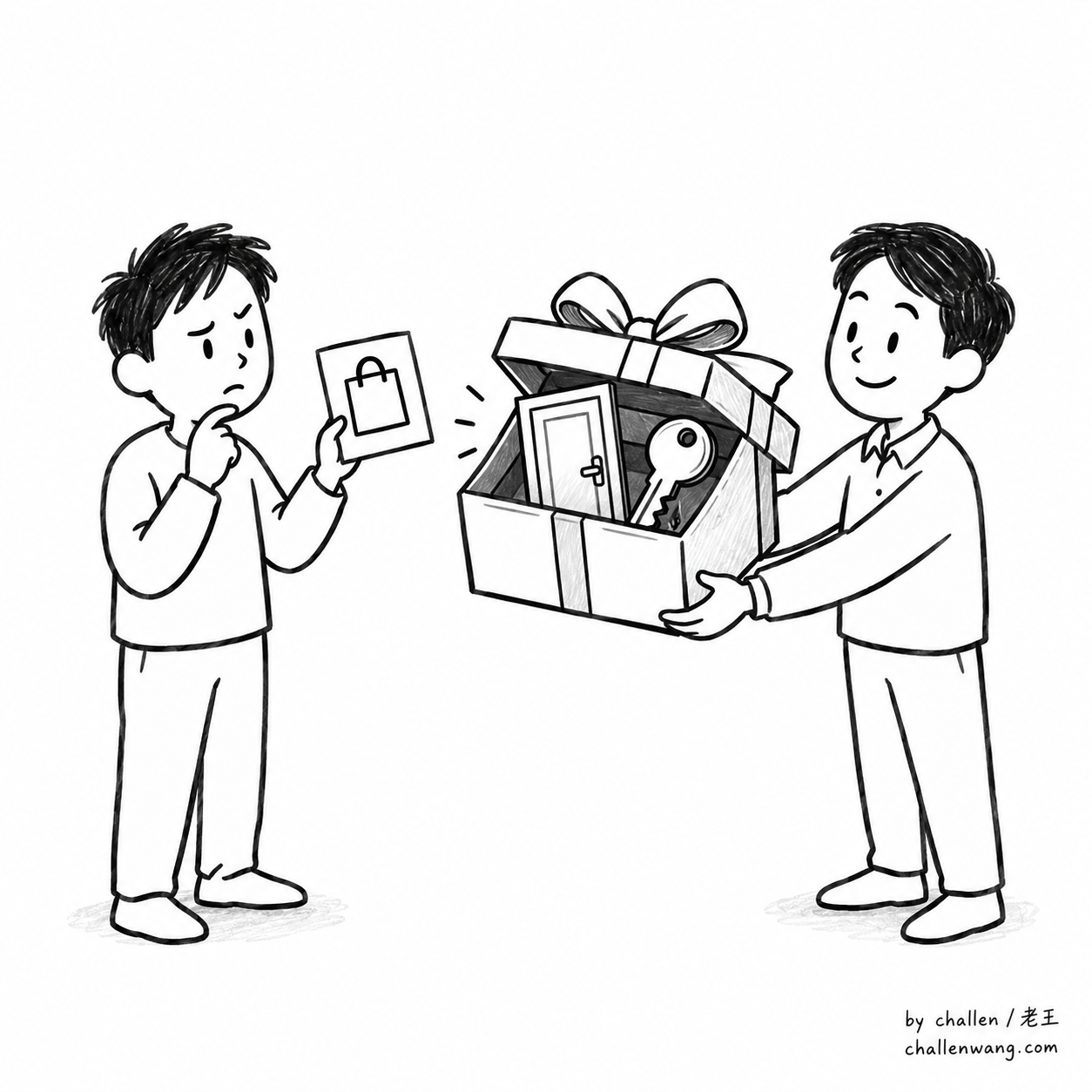 插图:精美的答案盒里装的,不是提问者要的那样东西
