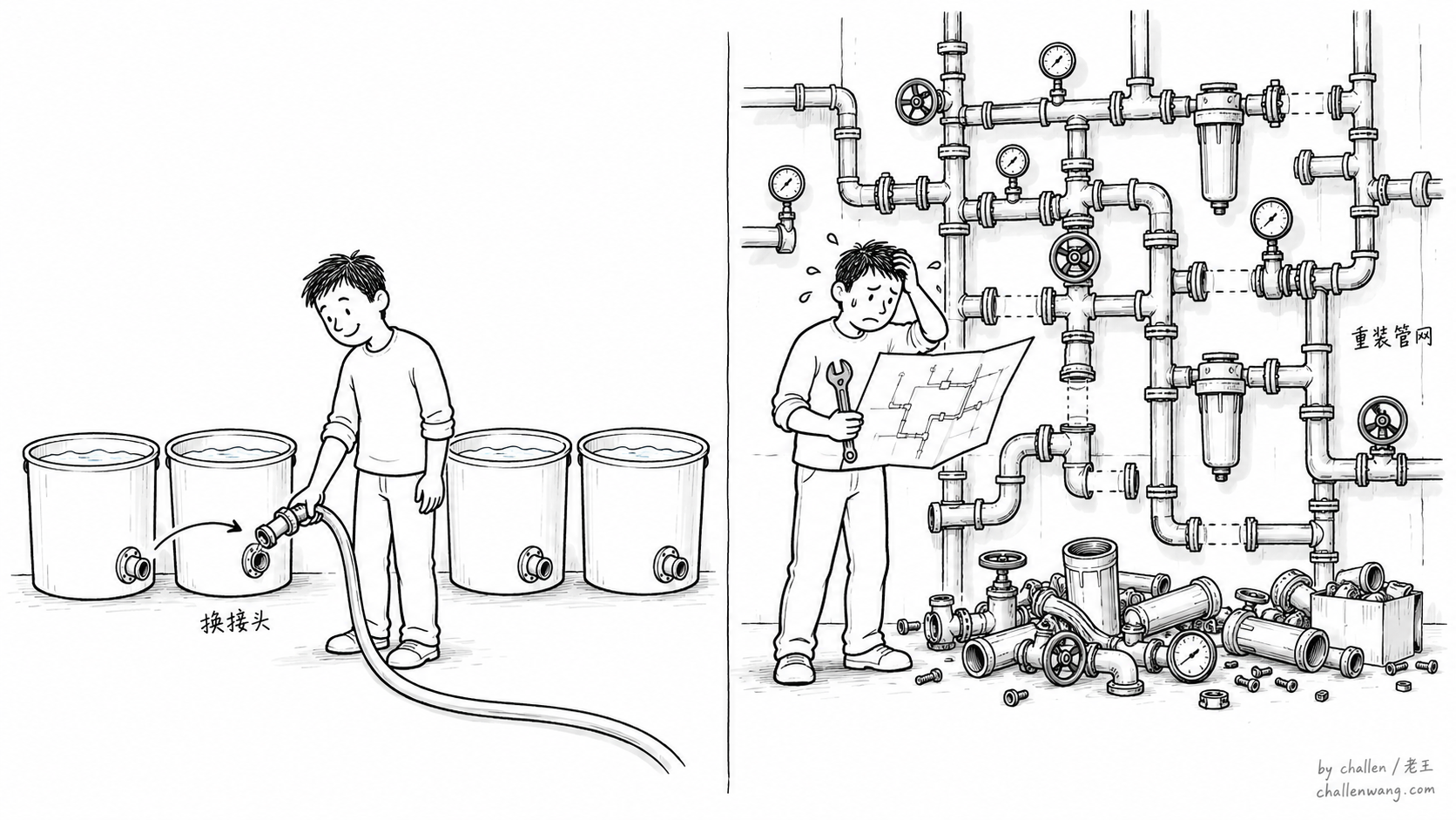 插图：换水源只需拧一个接头，换掉整面墙的阀门却要重建