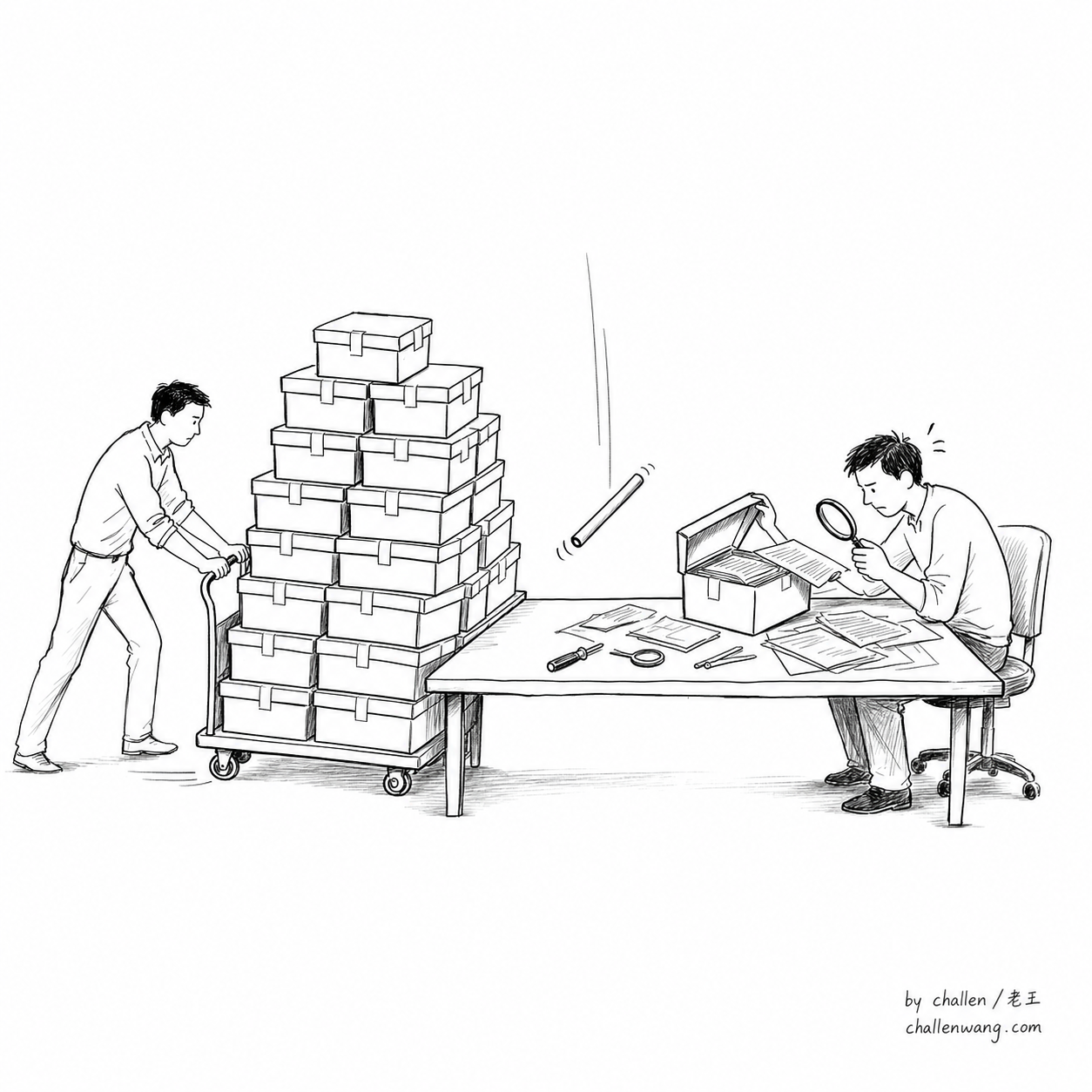 插图：提交者把未拆封的代码箱交给被迫从零检查的 reviewer
