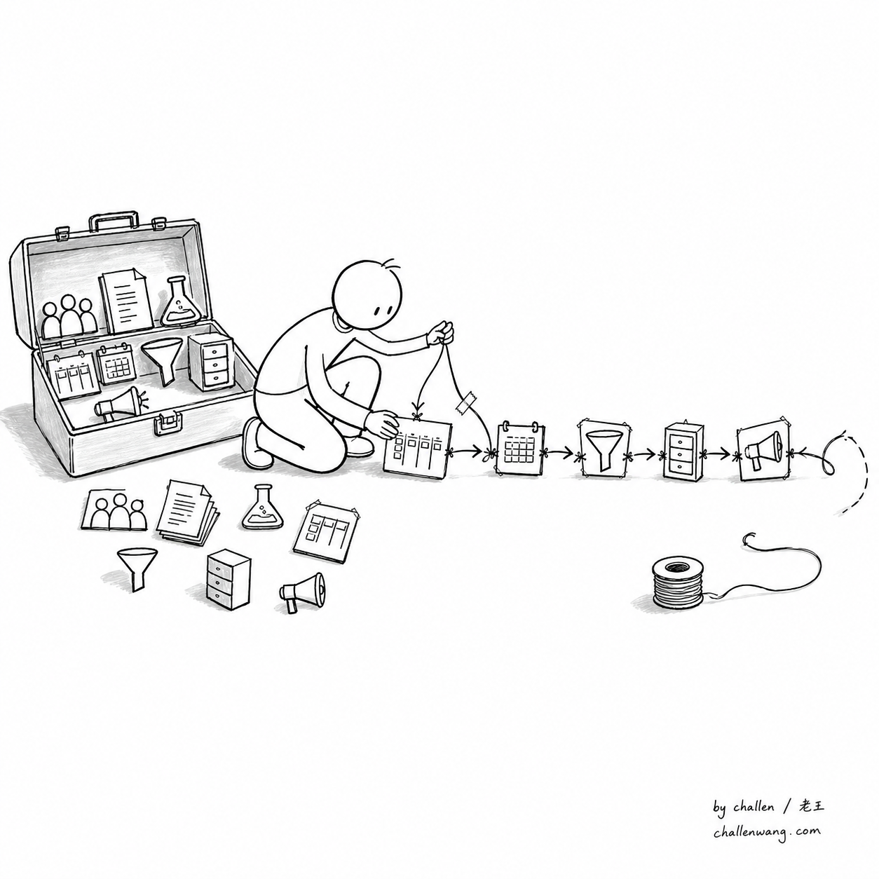 插图：传统 SaaS 像工具箱，用户自己组织能力