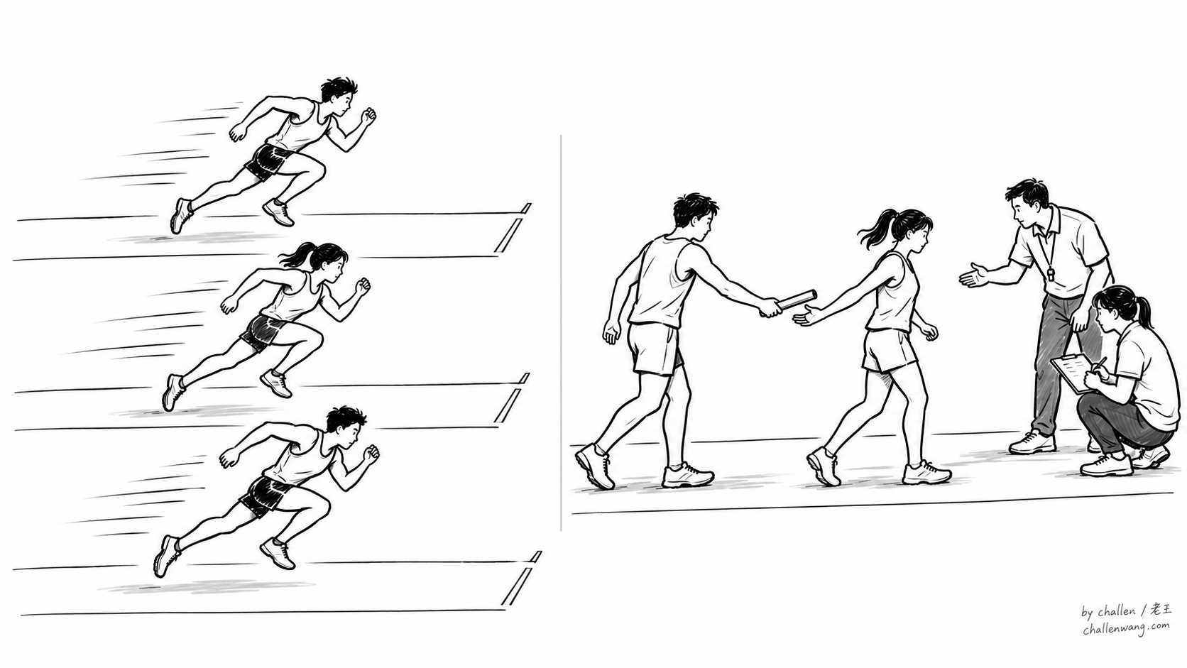 插图：个人冲刺与团队交棒需要不同的训练，不能用一种练习代替另一种。
