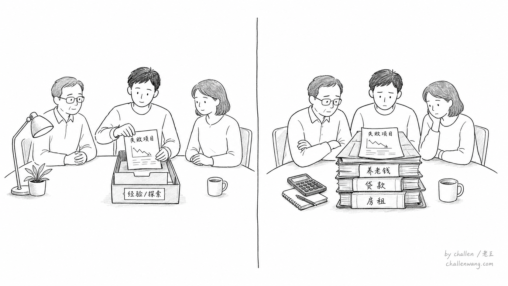 插图：同一次创业失败，在不同家庭账本里被解释成不同含义