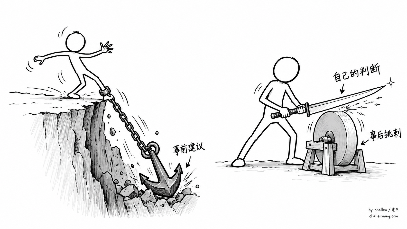 插图：事前要建议像被铁锚拽偏方向，事后让 AI 挑刺则是借磨刀石打磨自己的判断