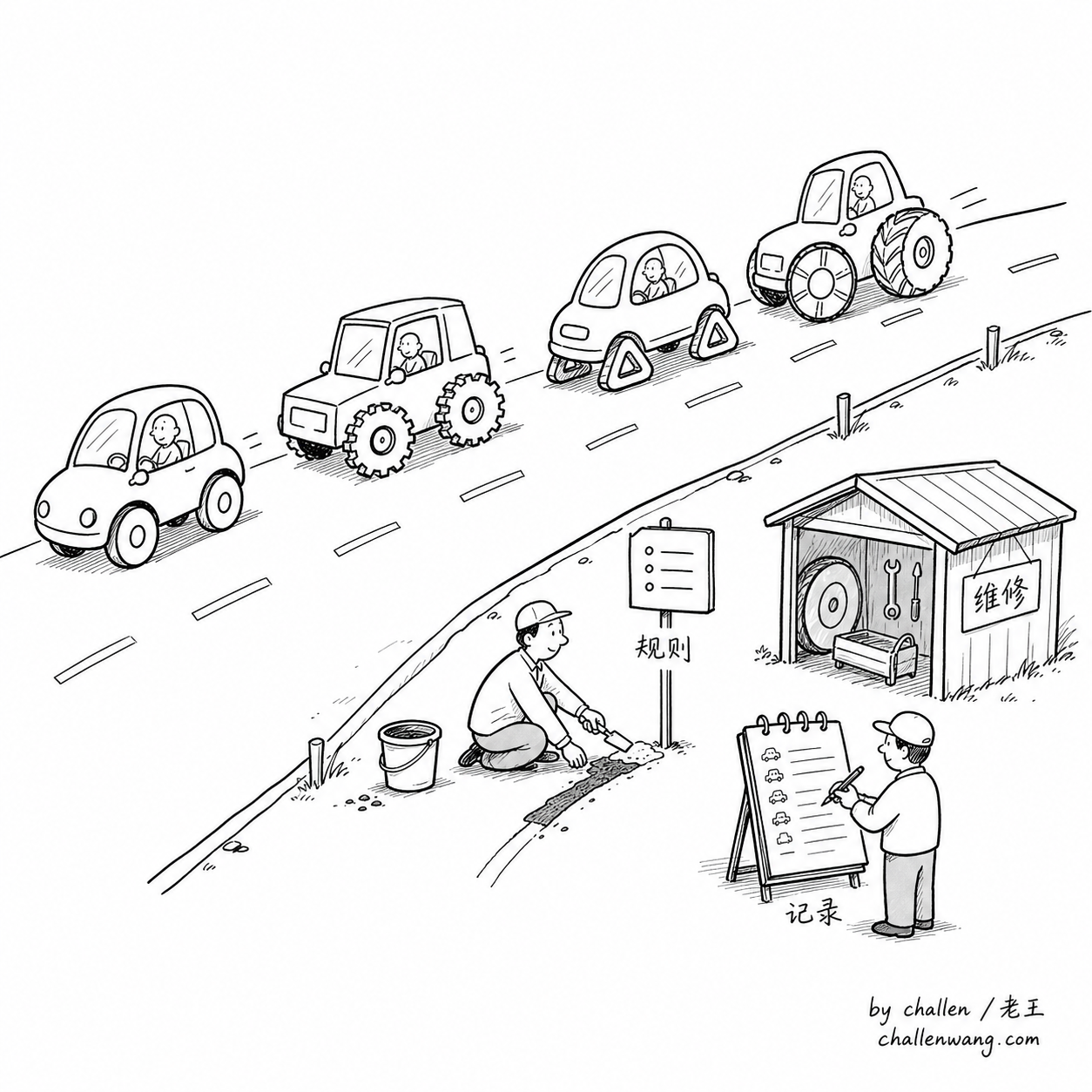 插图：不同轮子的车在同一道路和规则系统下行驶