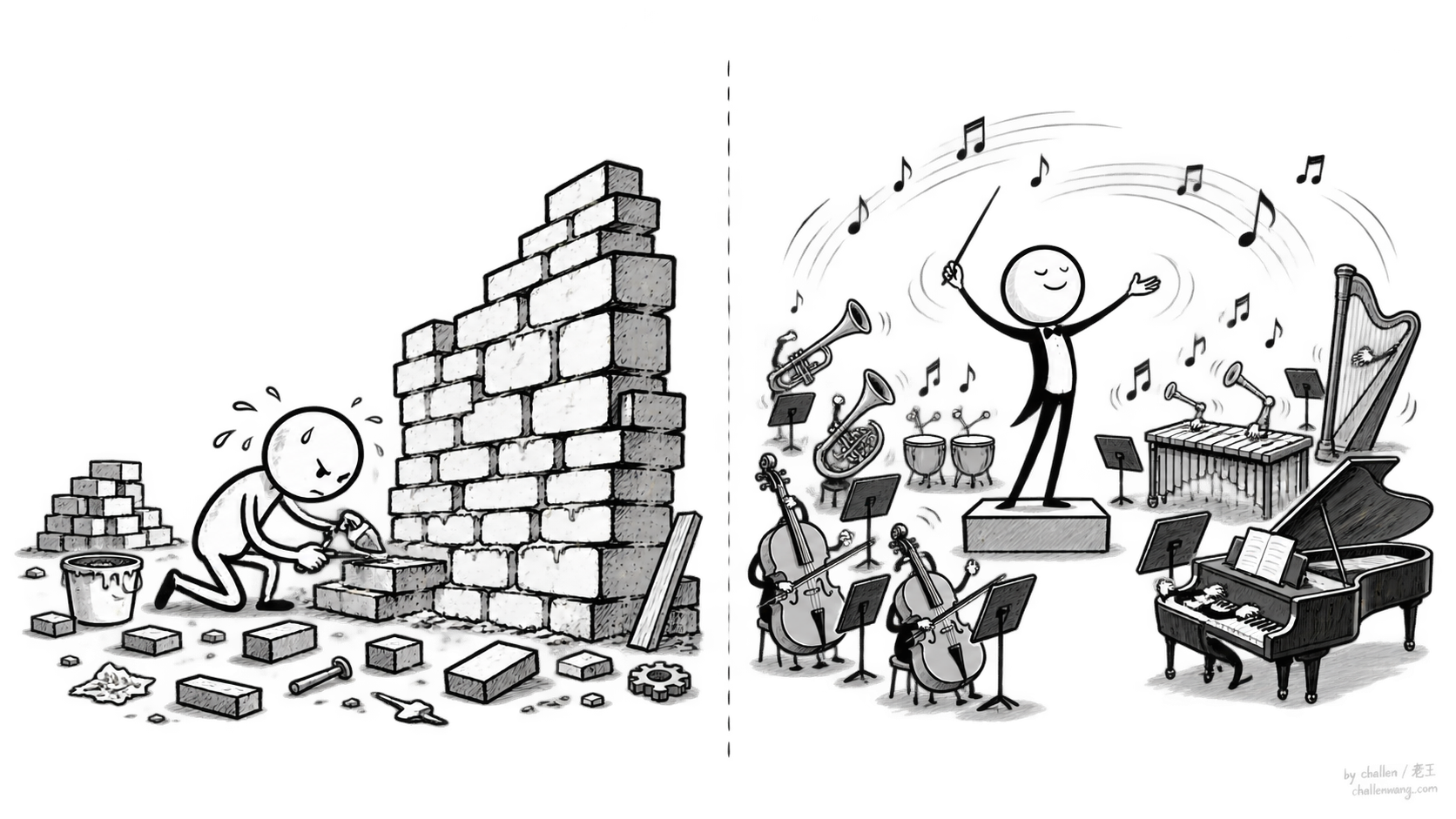插图：从埋头手工砌砖的 Builder，转向挥棒调度交响乐的 Orchestrator